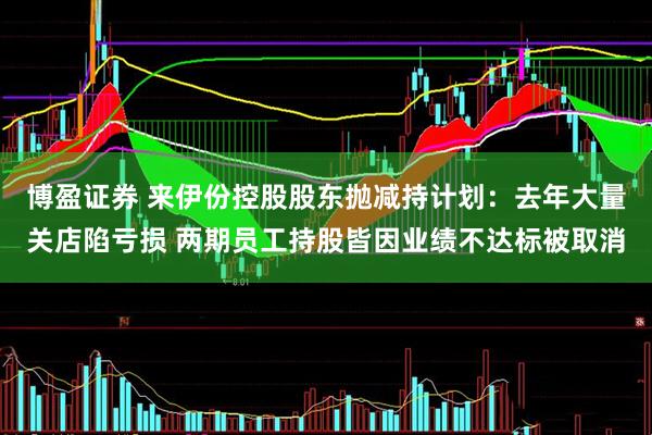博盈证券 来伊份控股股东抛减持计划：去年大量关店陷亏损 两期员工持股皆因业绩不达标被取消