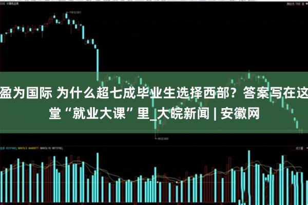 盈为国际 为什么超七成毕业生选择西部？答案写在这堂“就业大课”里_大皖新闻 | 安徽网