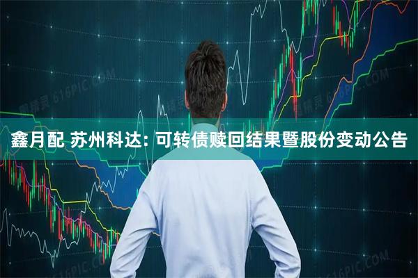 鑫月配 苏州科达: 可转债赎回结果暨股份变动公告