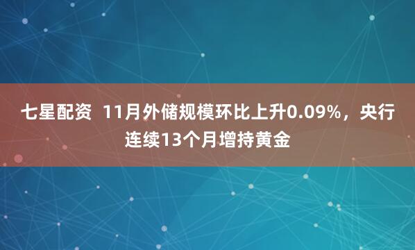 七星配资  11月外储规模环比上升0.09%，央行连续13个月增持黄金